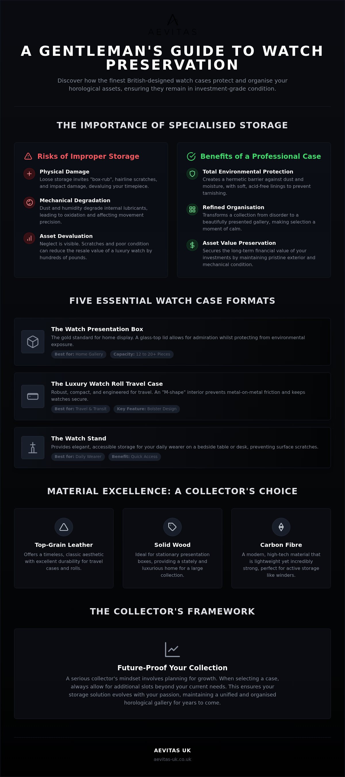 Watch case for men