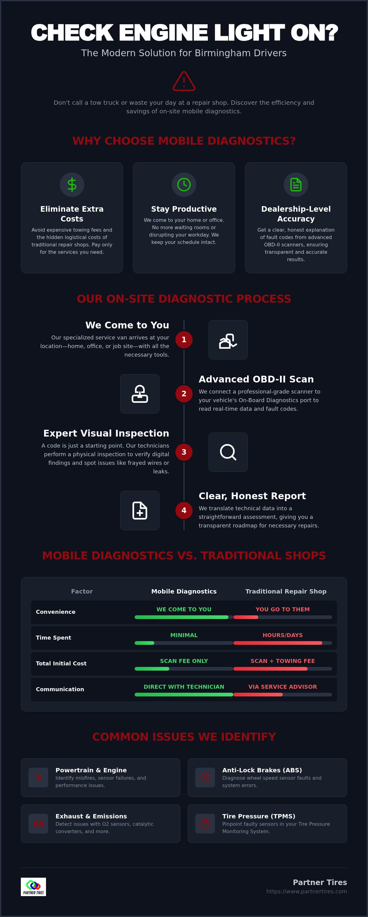 Mobile car diagnostic service birmingham al