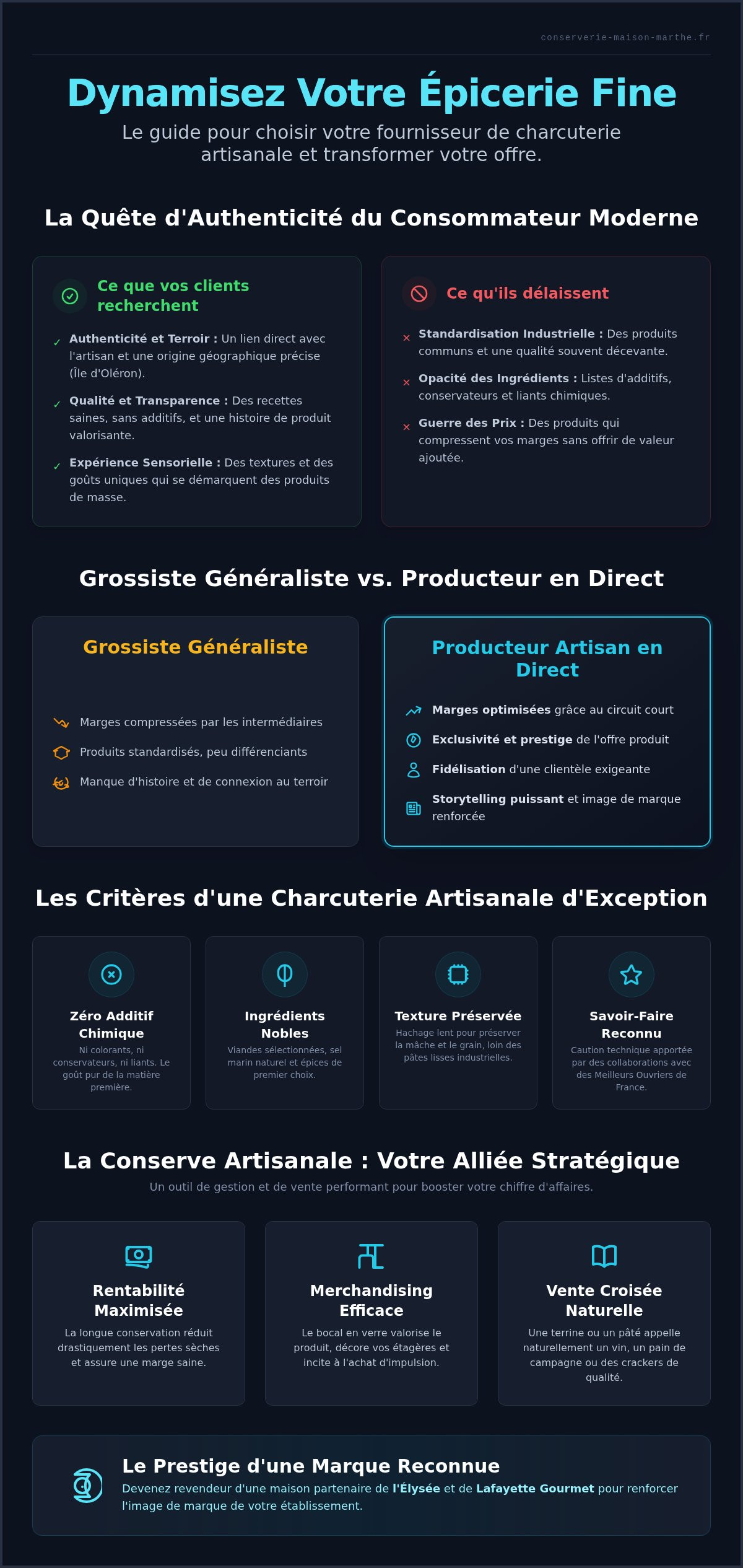 Fournisseur charcuterie artisanale pour professionnels
