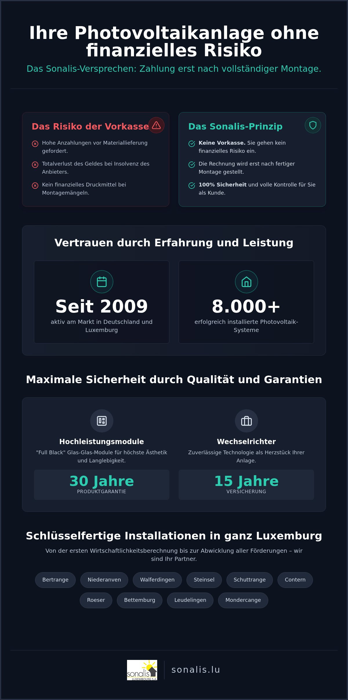 Zahlung erst bei Aufbau
