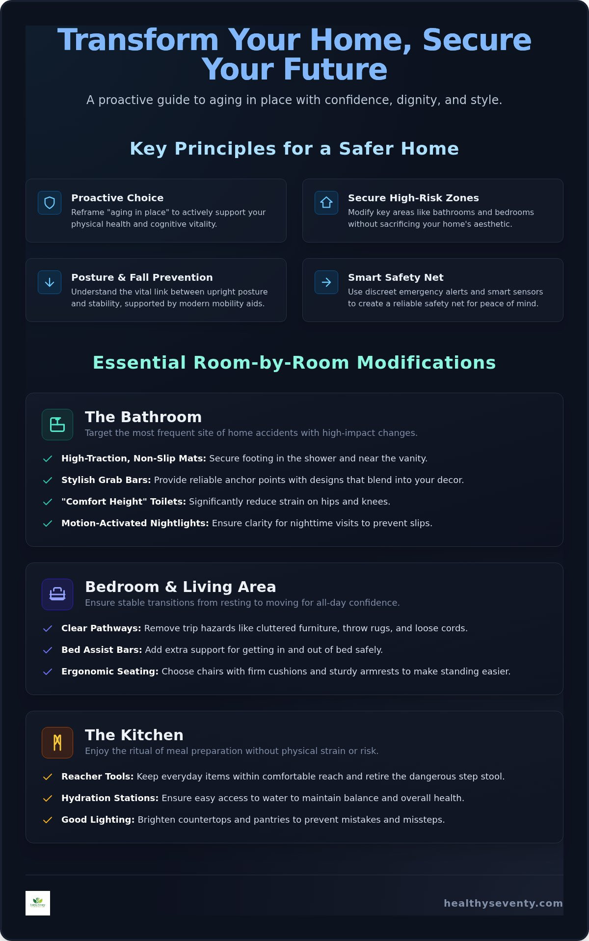 Home safety products for seniors