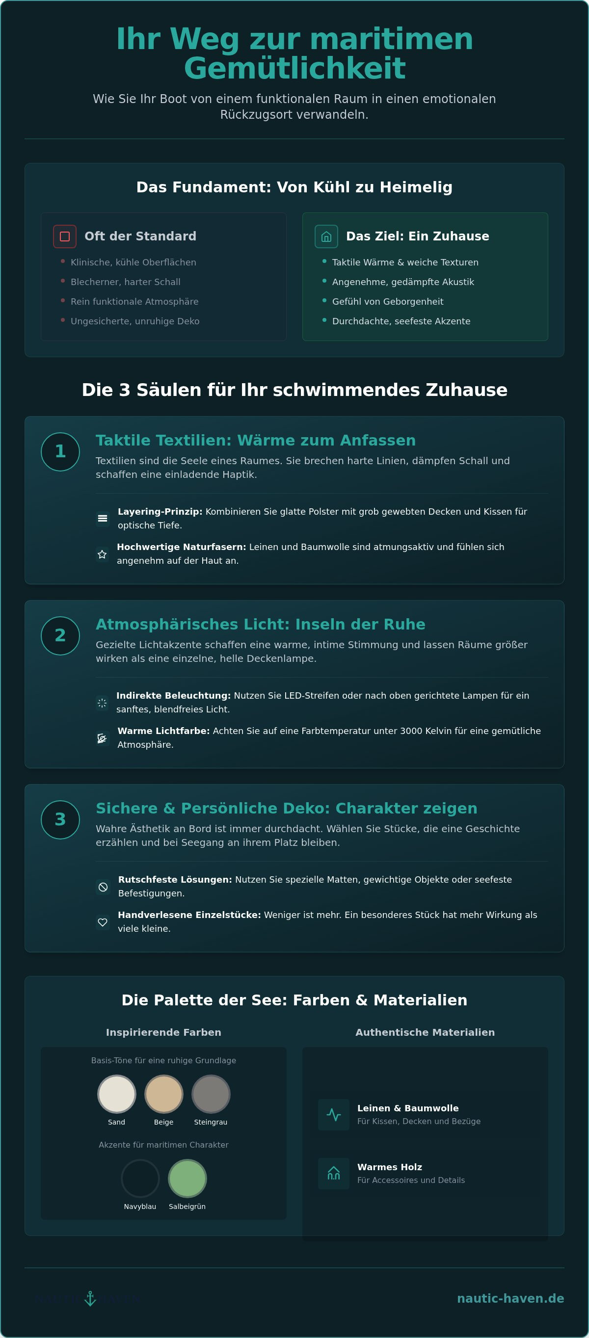 Boot wohnlich gestalten