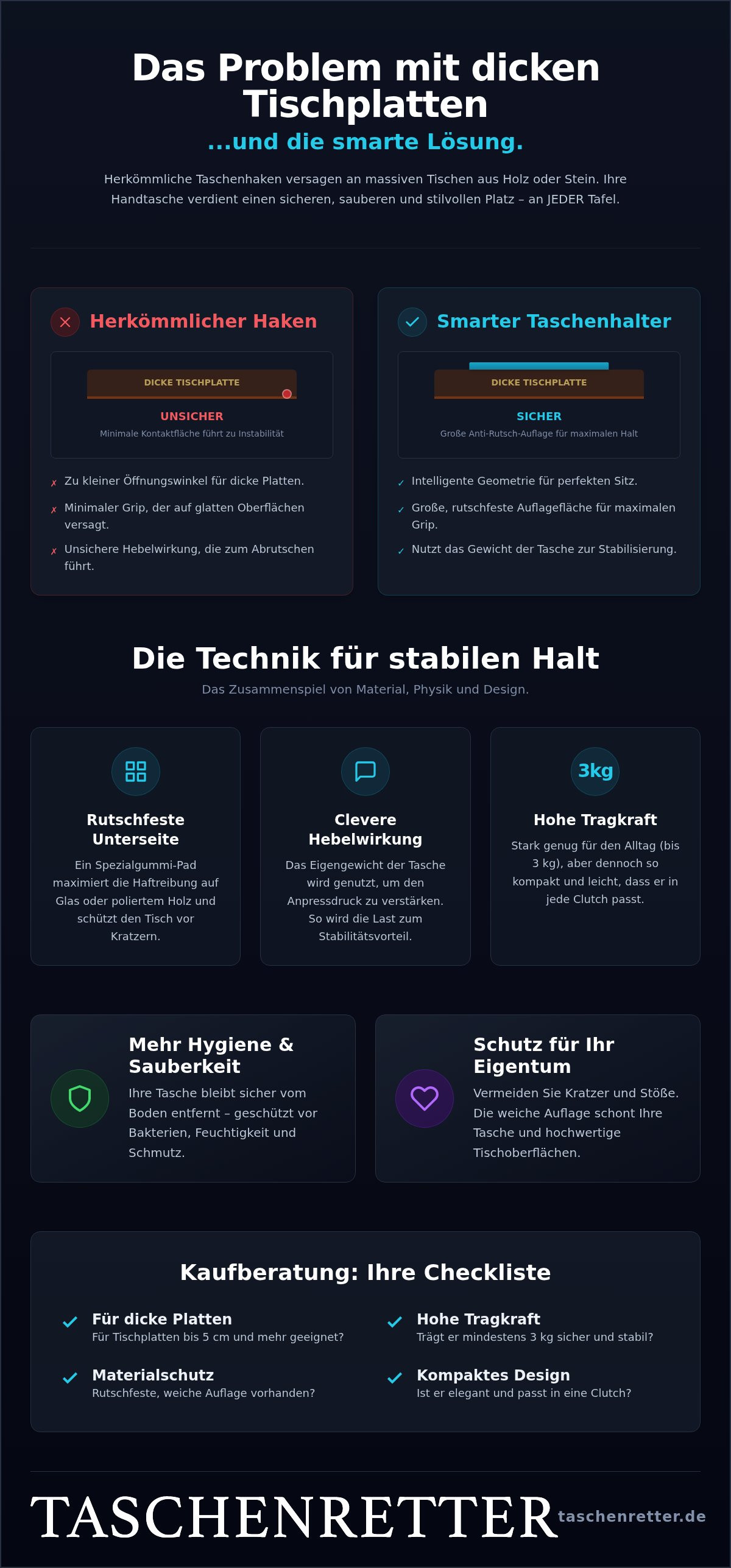 Taschenhalter für dicke Tischplatten