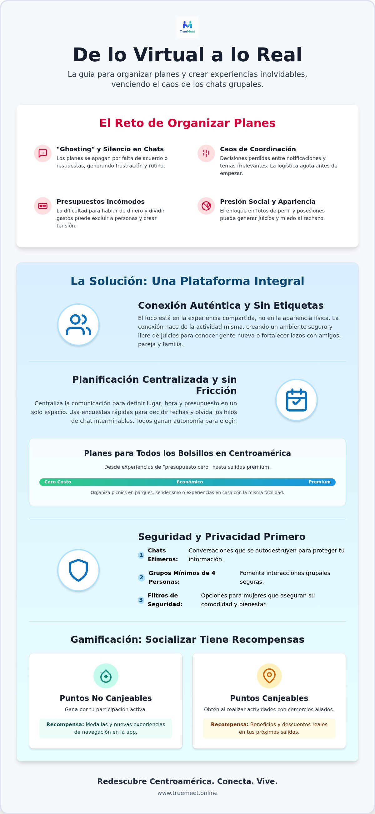 Apps para organizar planes con amigos