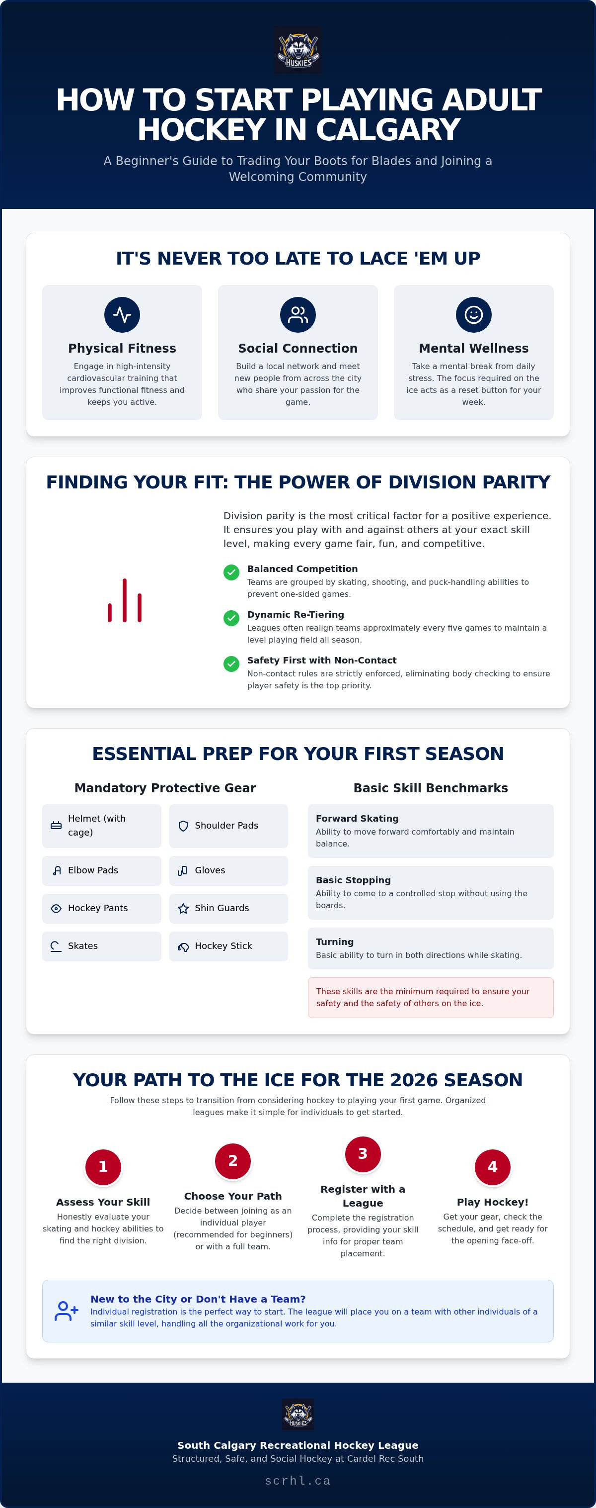 How to start playing adult hockey in Calgary