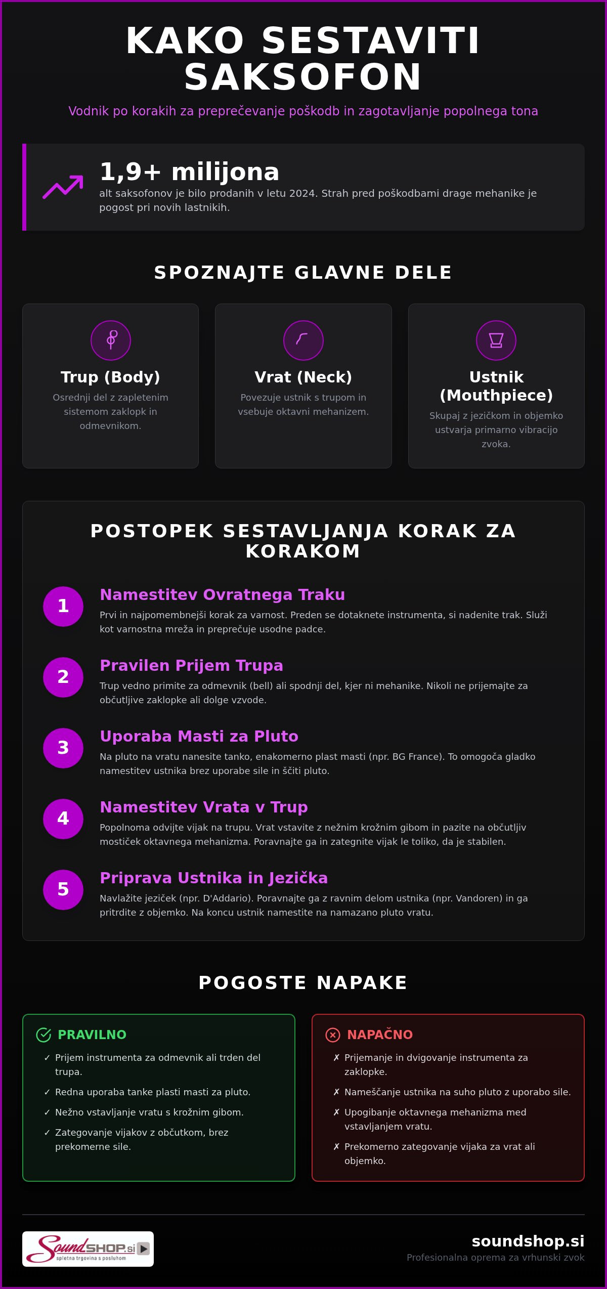 Kako sestaviti saksofon