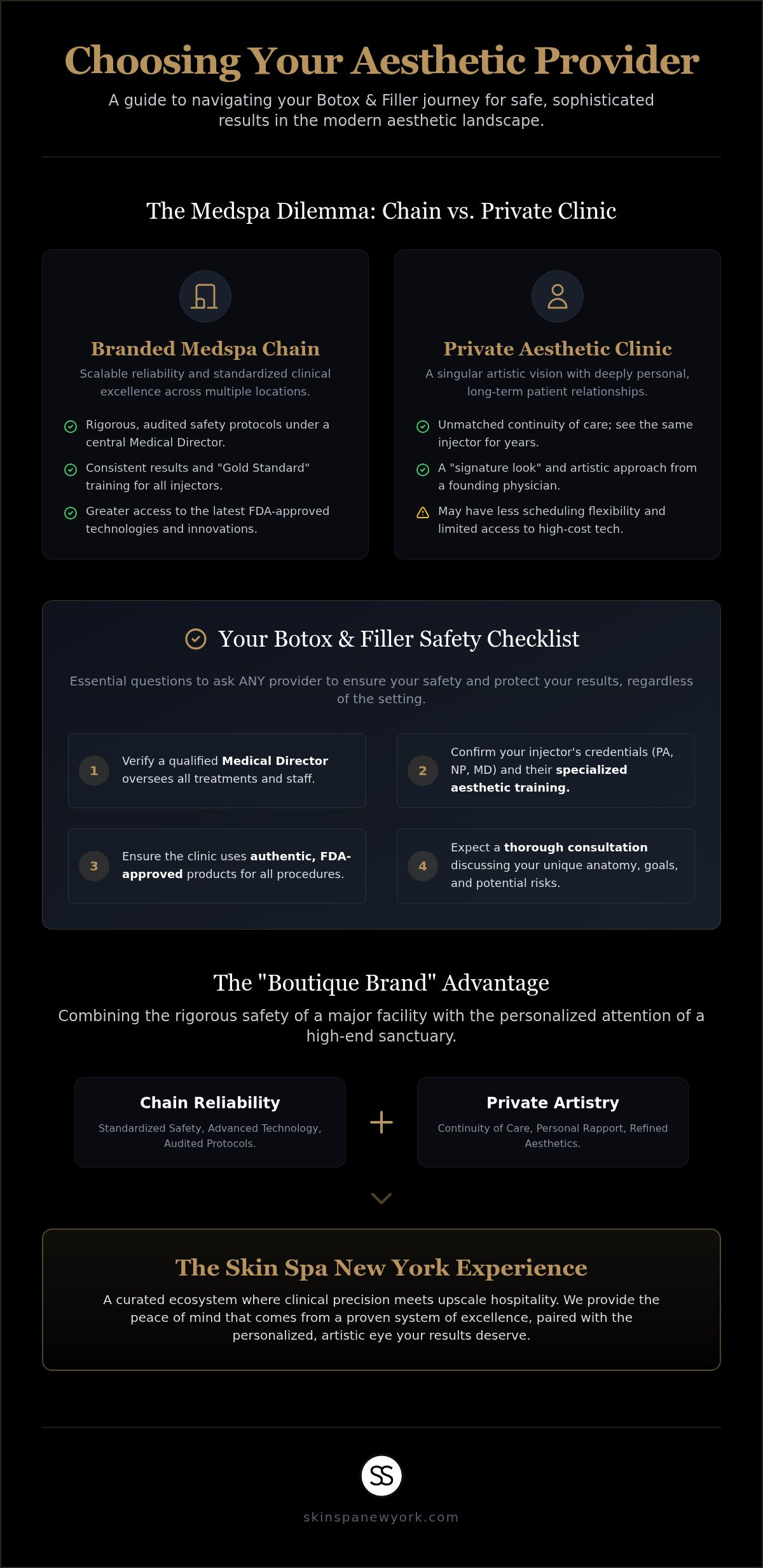 Botox vs fillers