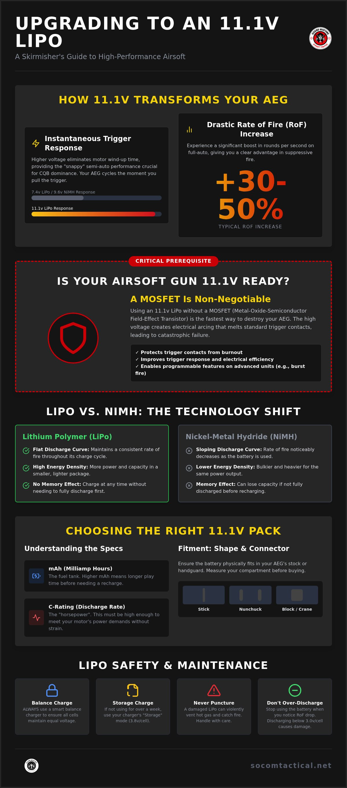 11.1v LiPo battery