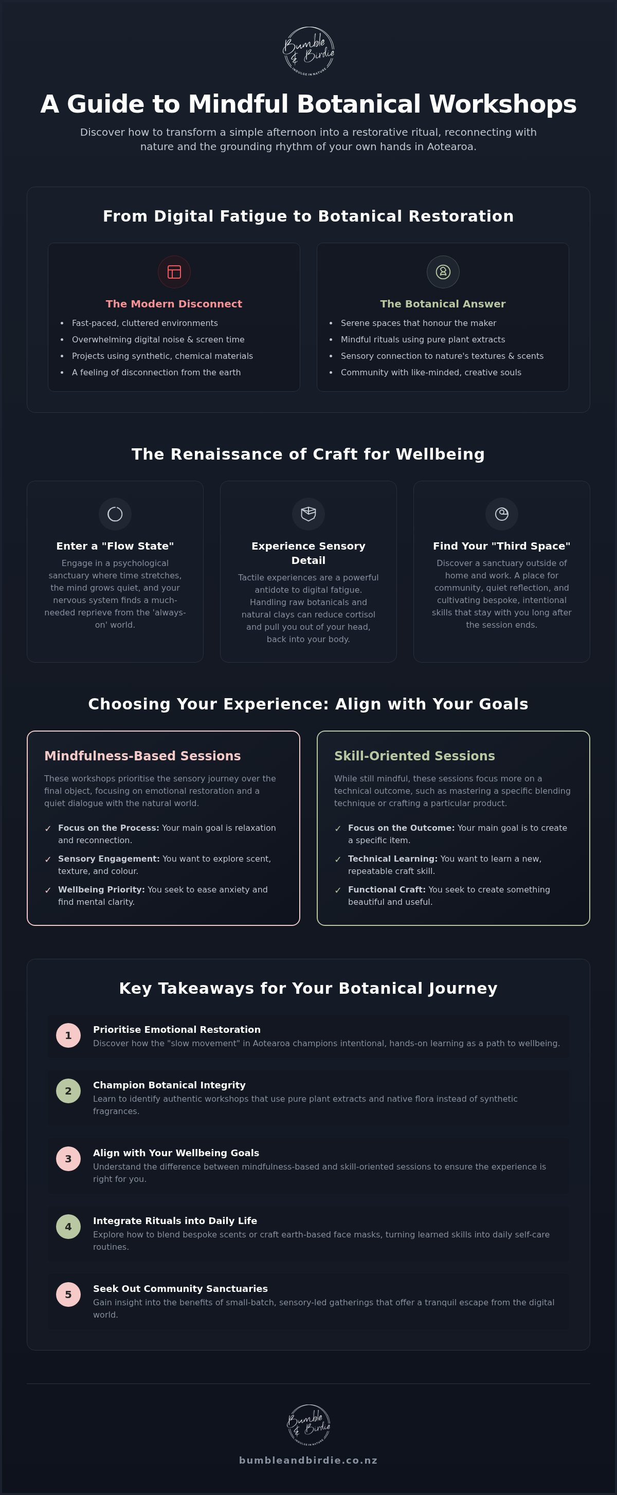 Creative workshops NZ