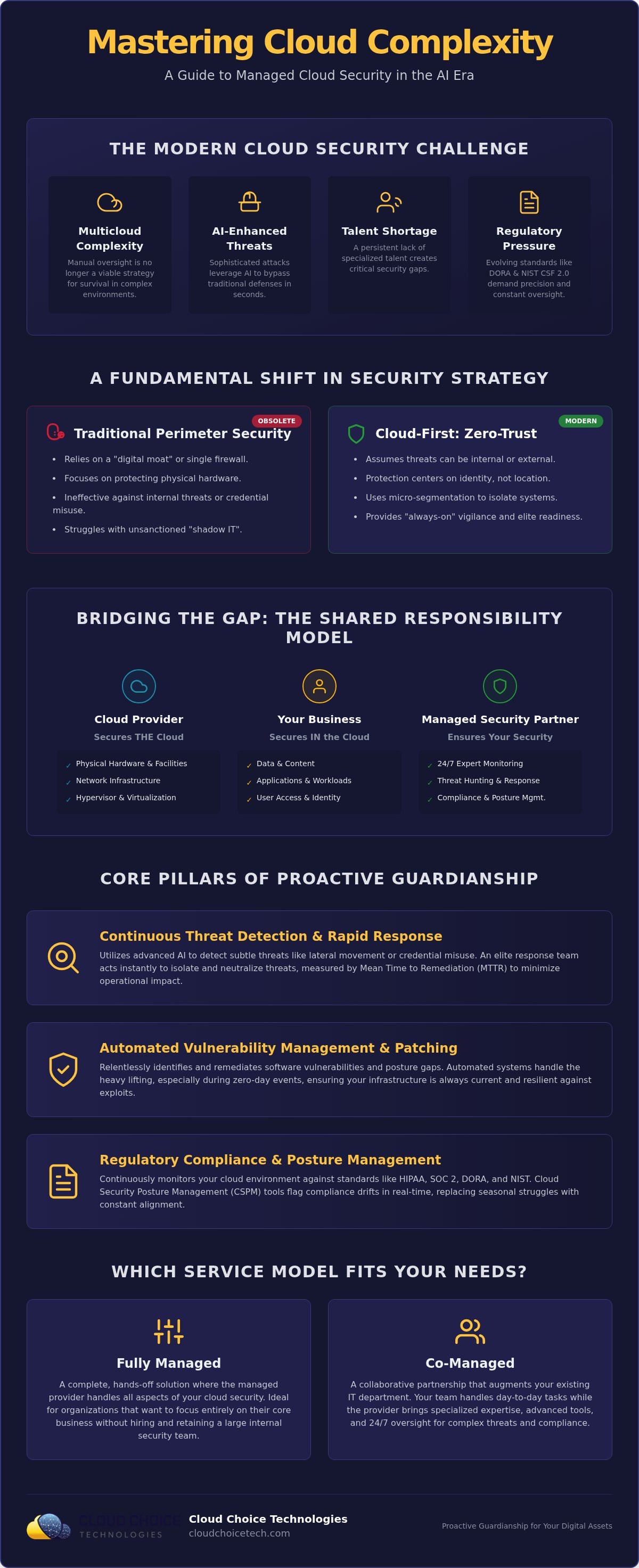 Managed cloud security services
