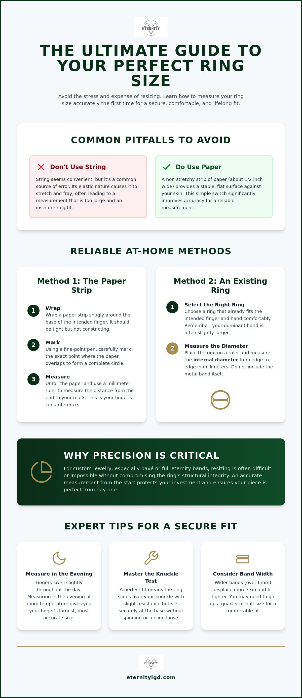 How to measure ring size