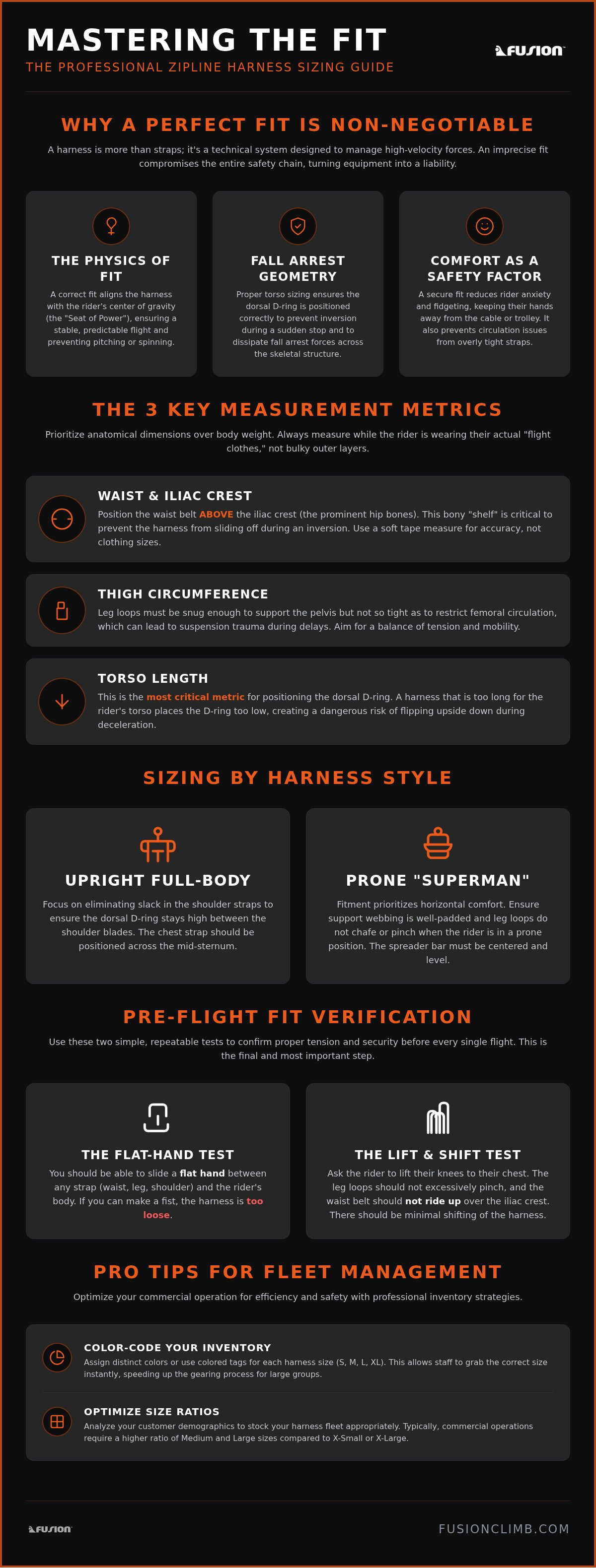 Zipline harness sizing guide