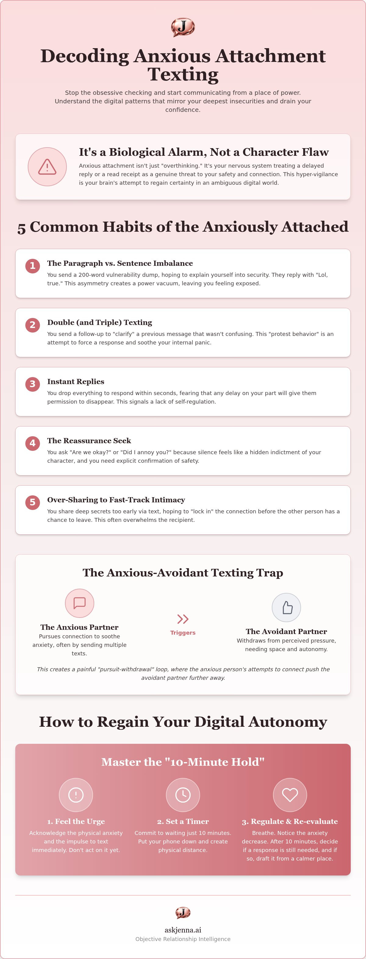 Anxious attachment texting patterns