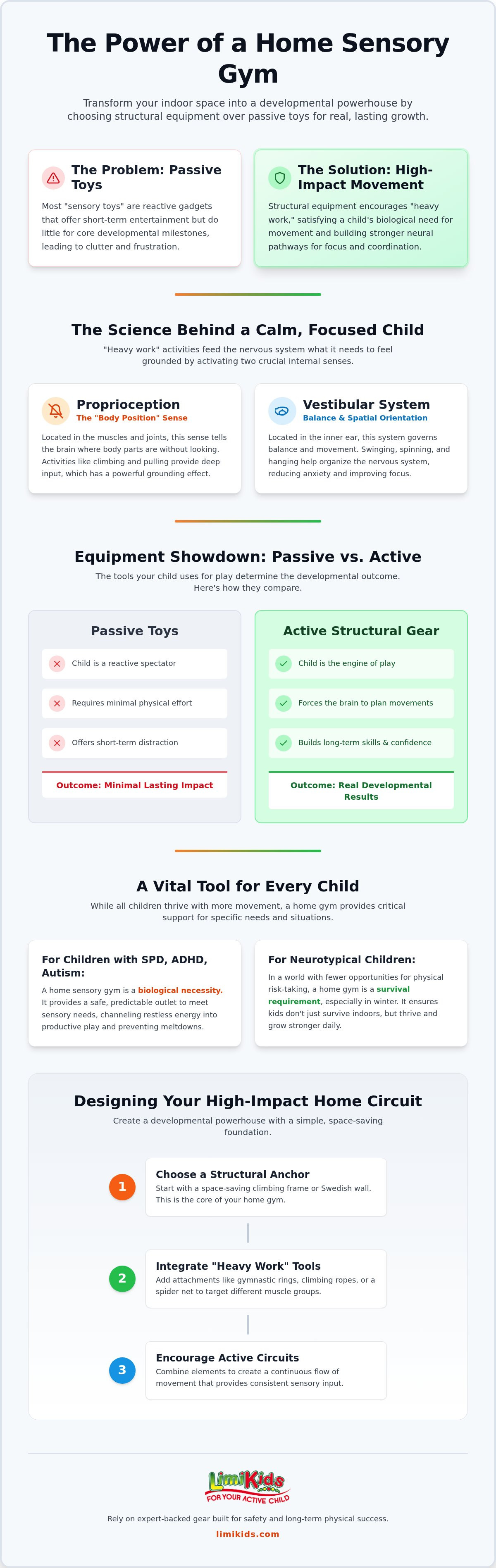 Sensory motor equipment for home