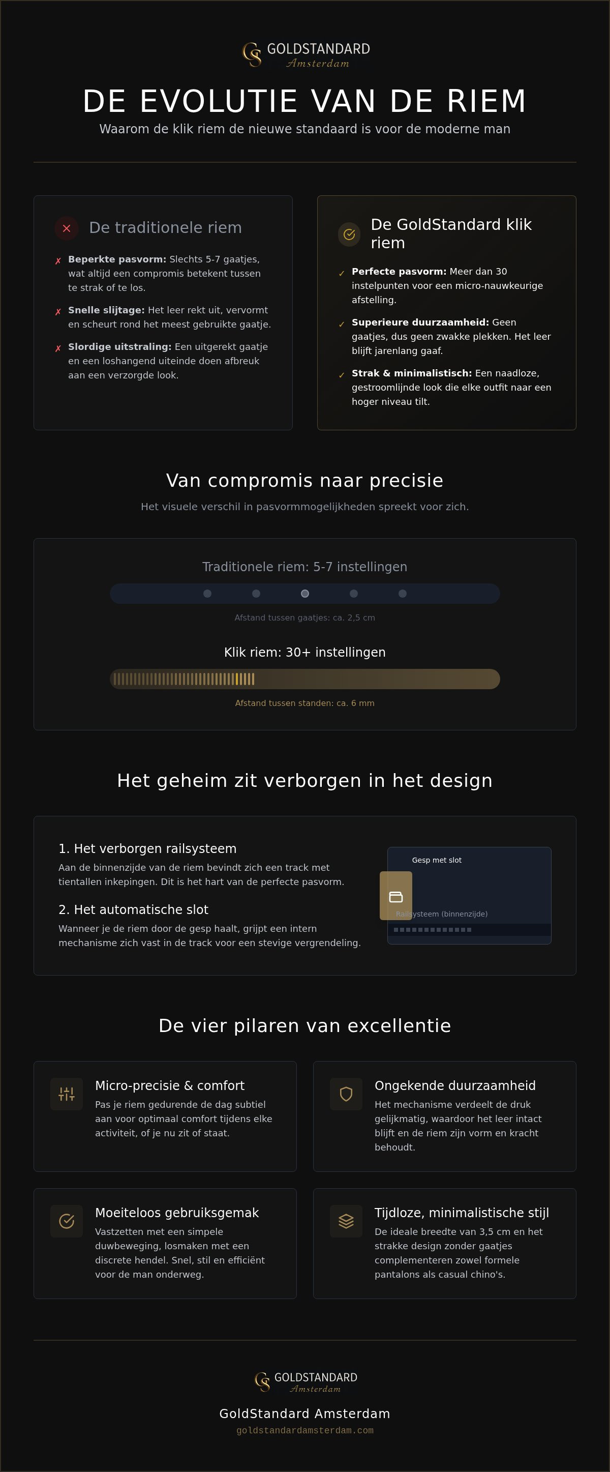 Klik riem heren
