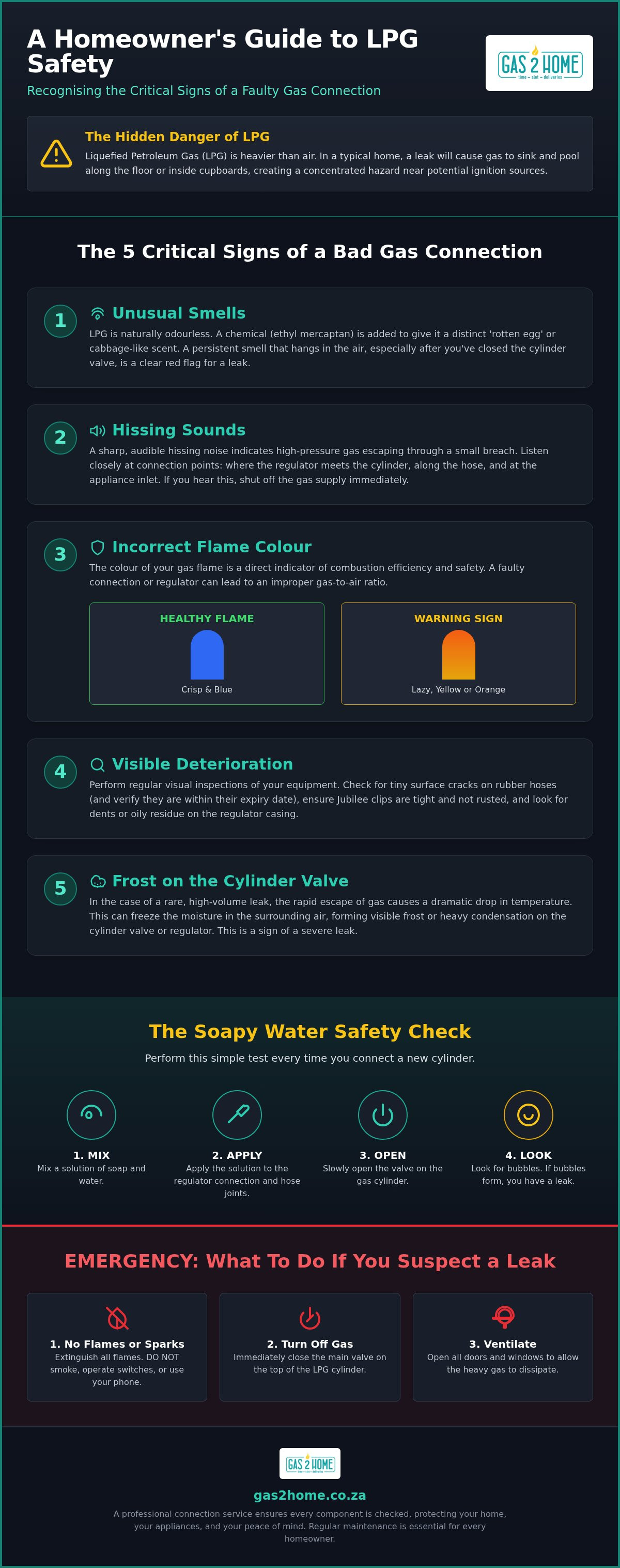 Signs of a bad gas connection