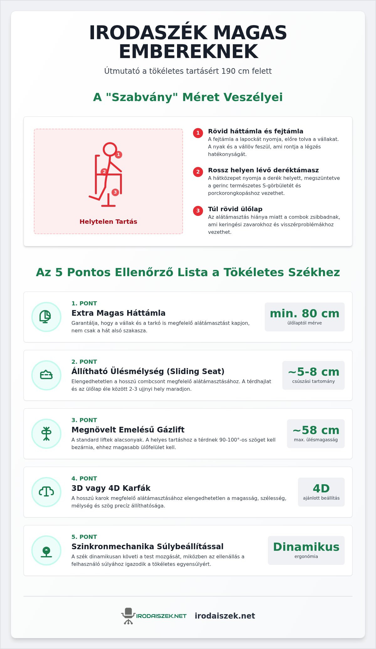 Irodaszék magas embereknek