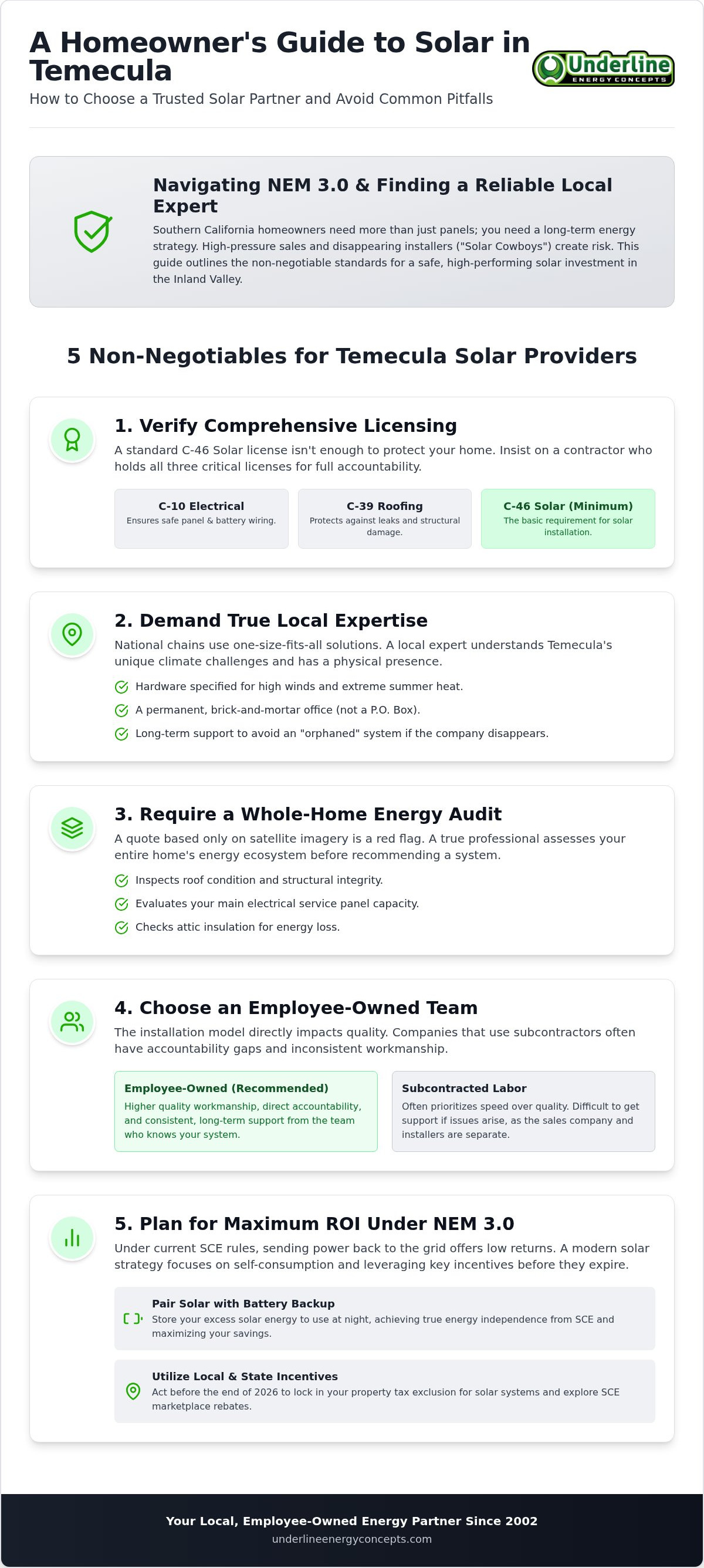 Solar companies in Temecula CA