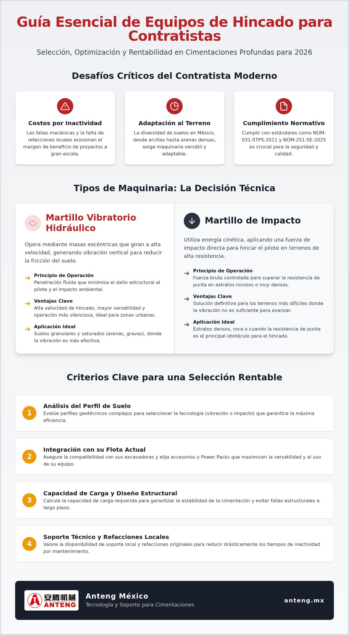 Equipos de hincado para contratistas