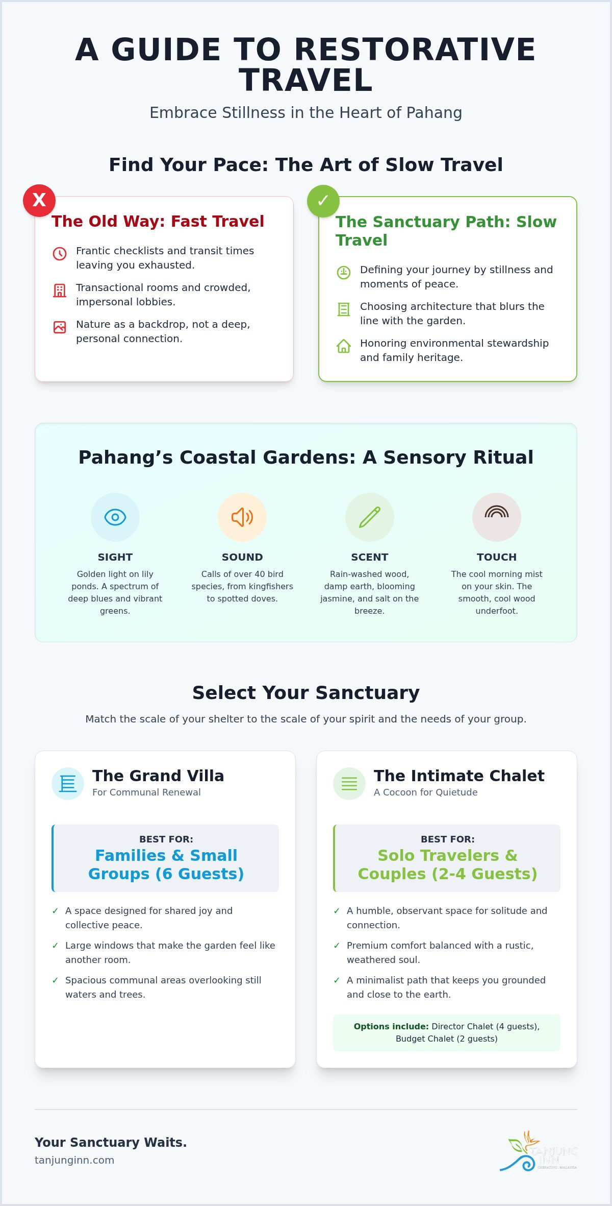 Nature tourism pahang accommodation
