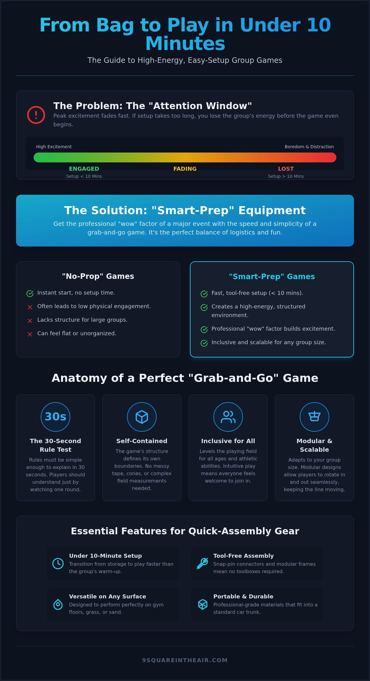 Group games with easy setup