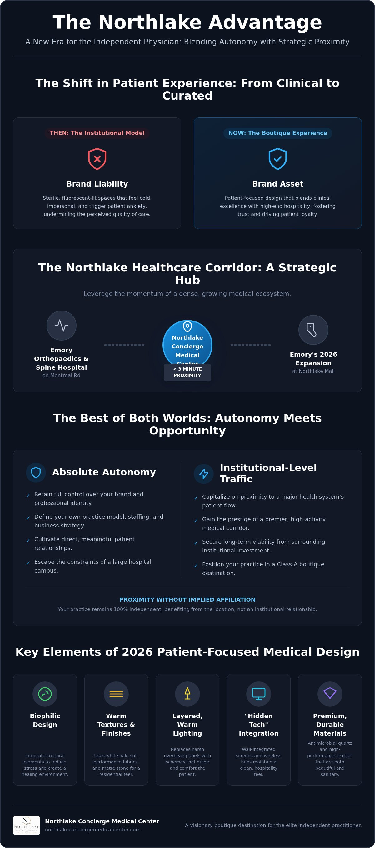 Patient-focused medical interior design