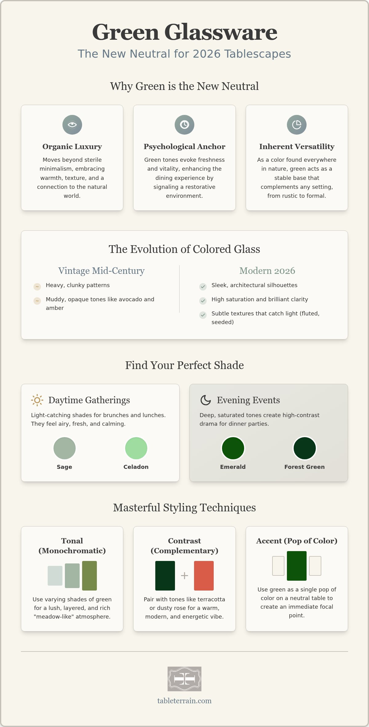 Decorative serving platters
