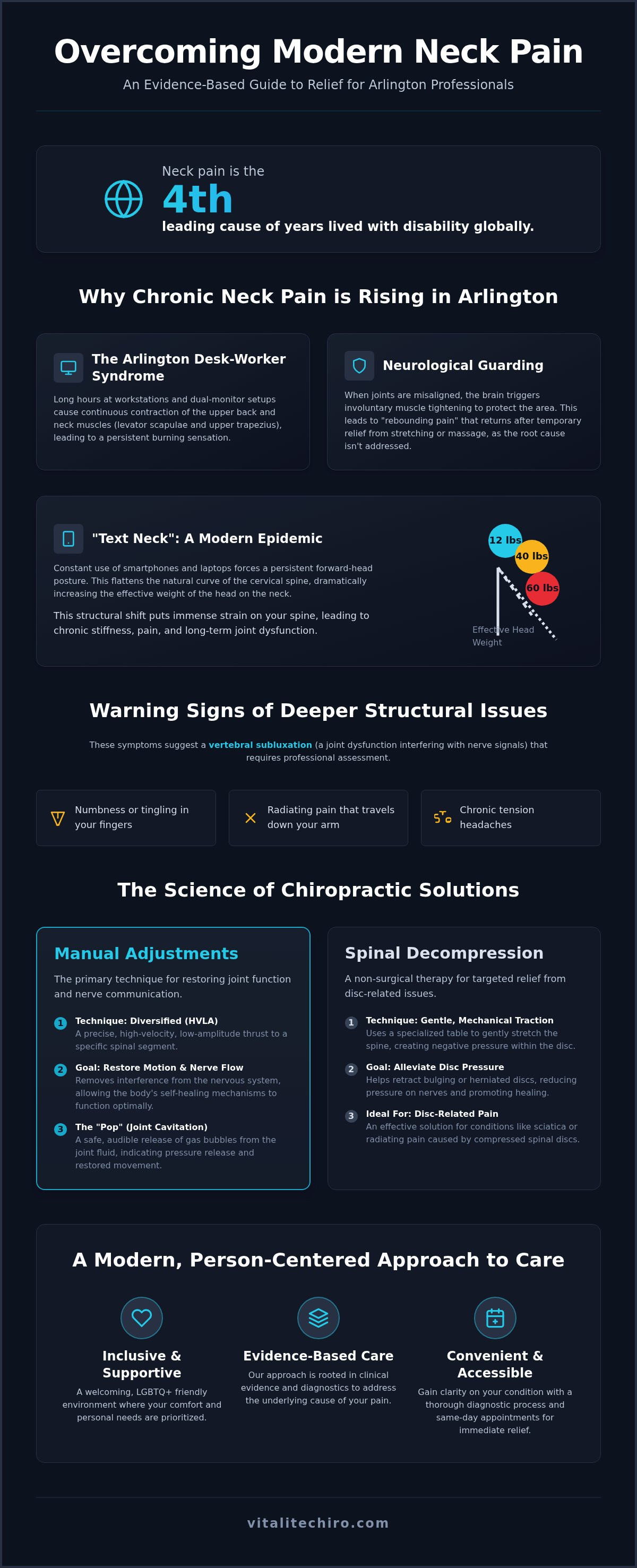 Chiropractor for neck pain Arlington VA