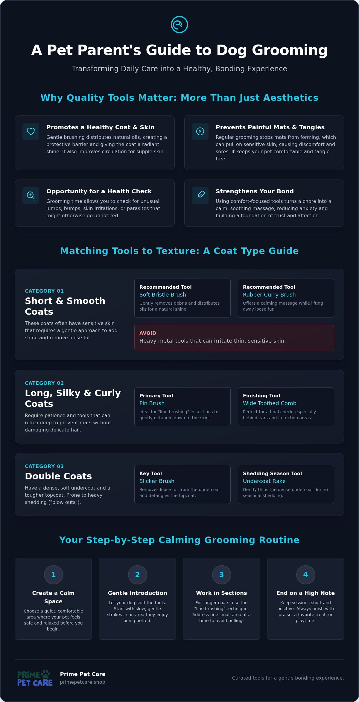 Grooming tools for dogs