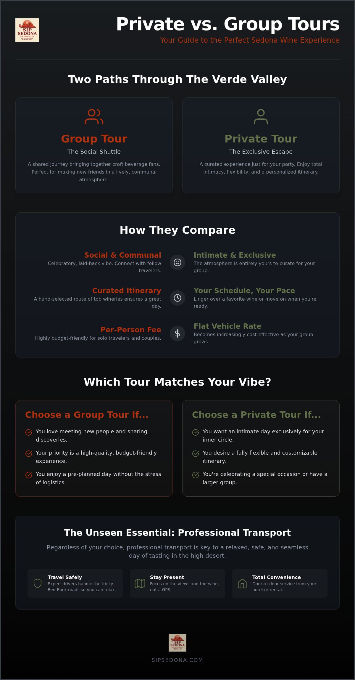 Benefits of a private tour vs group tour