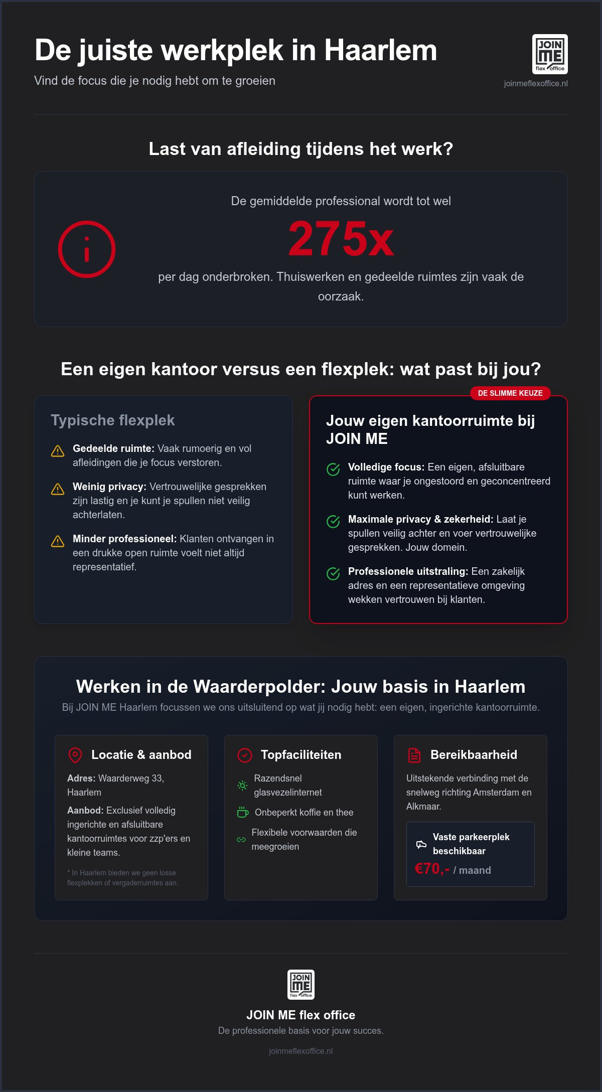 Flex werkplek haarlem