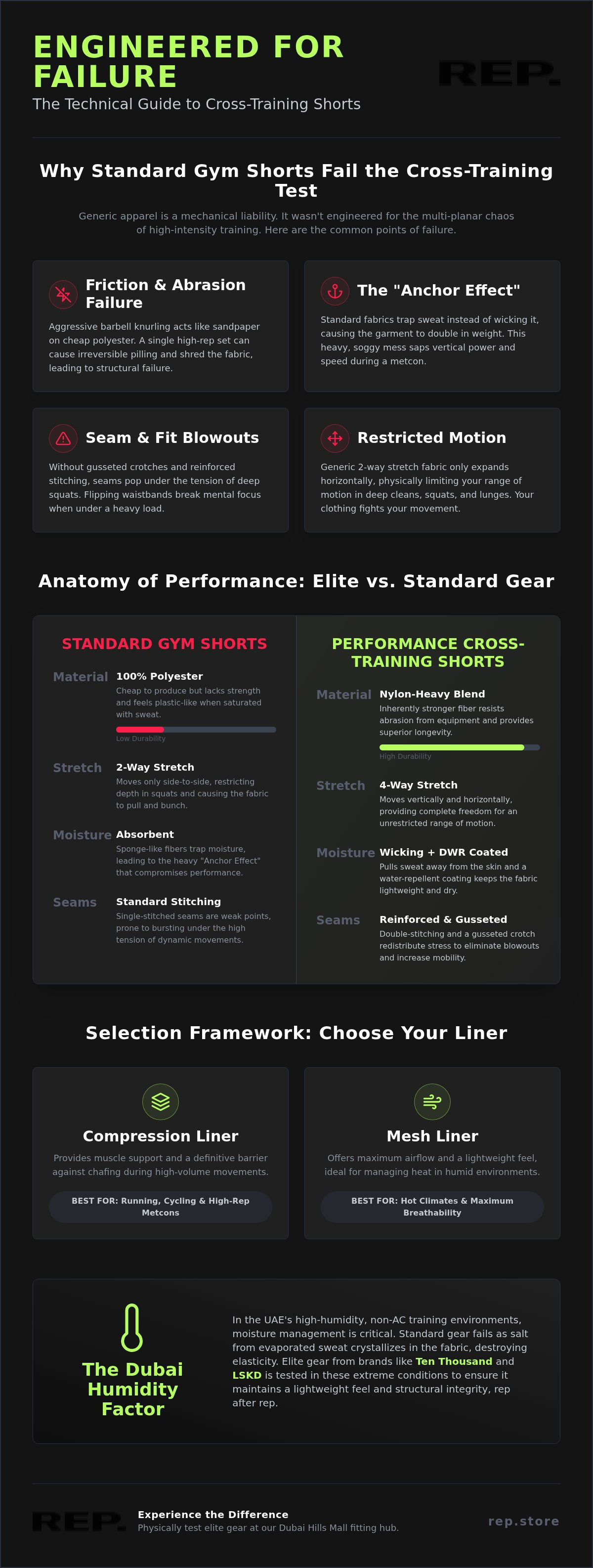 Best shorts for cross-training