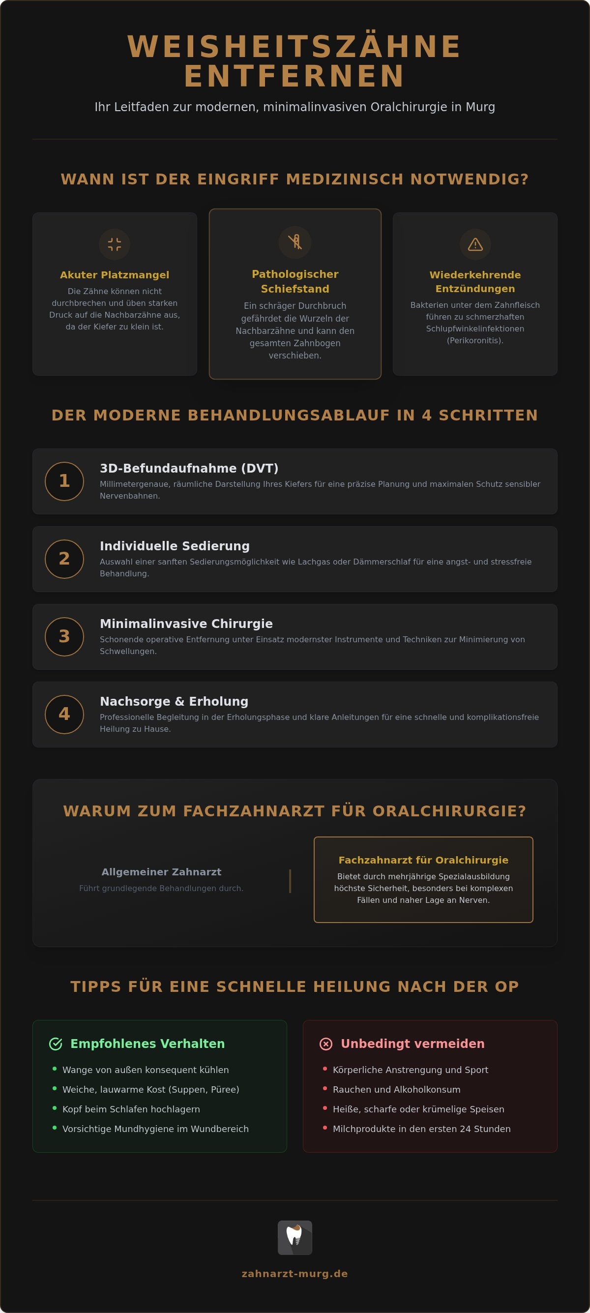 Weisheitszähne entfernen Murg