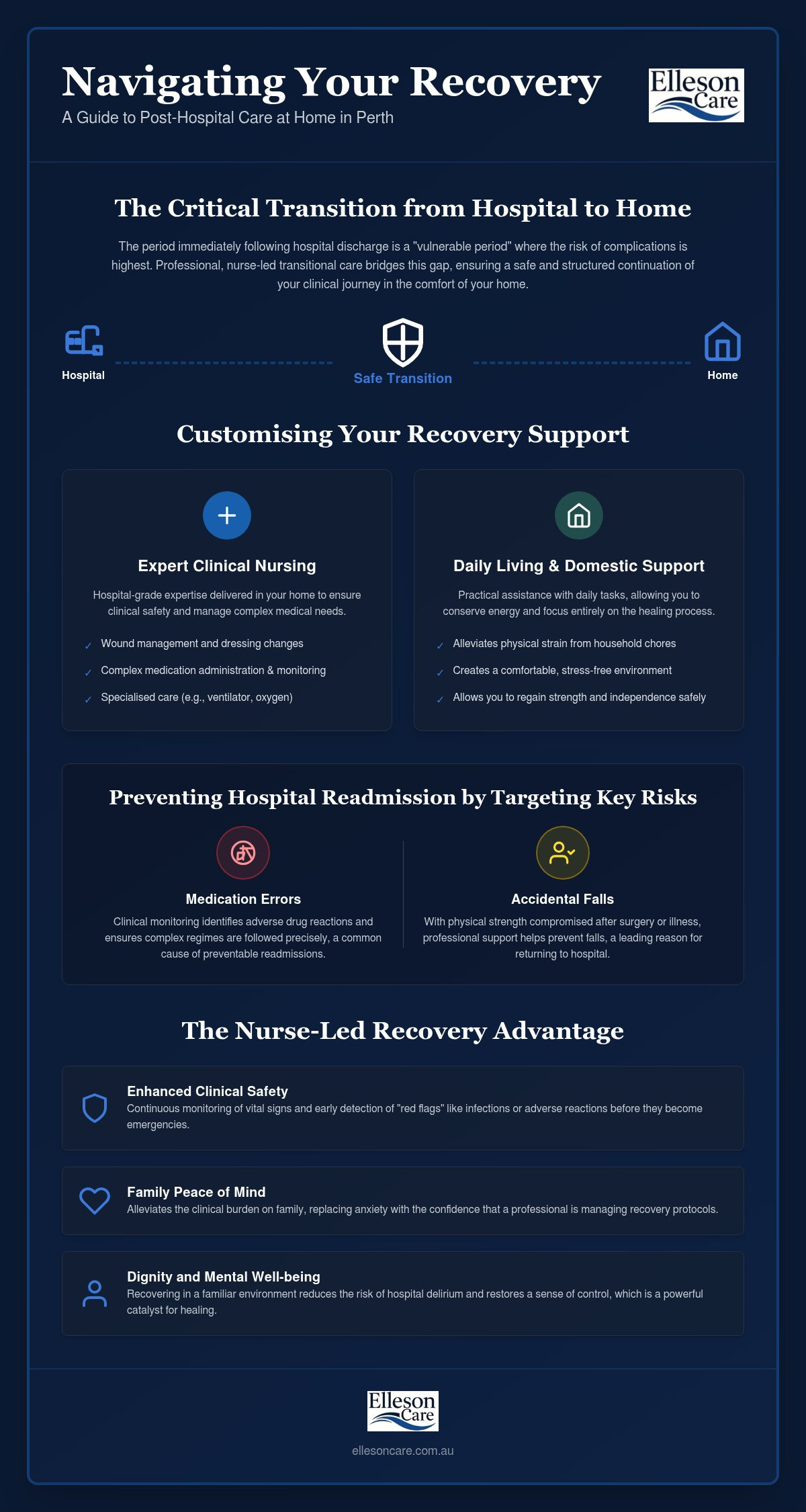 Post hospital care at home perth