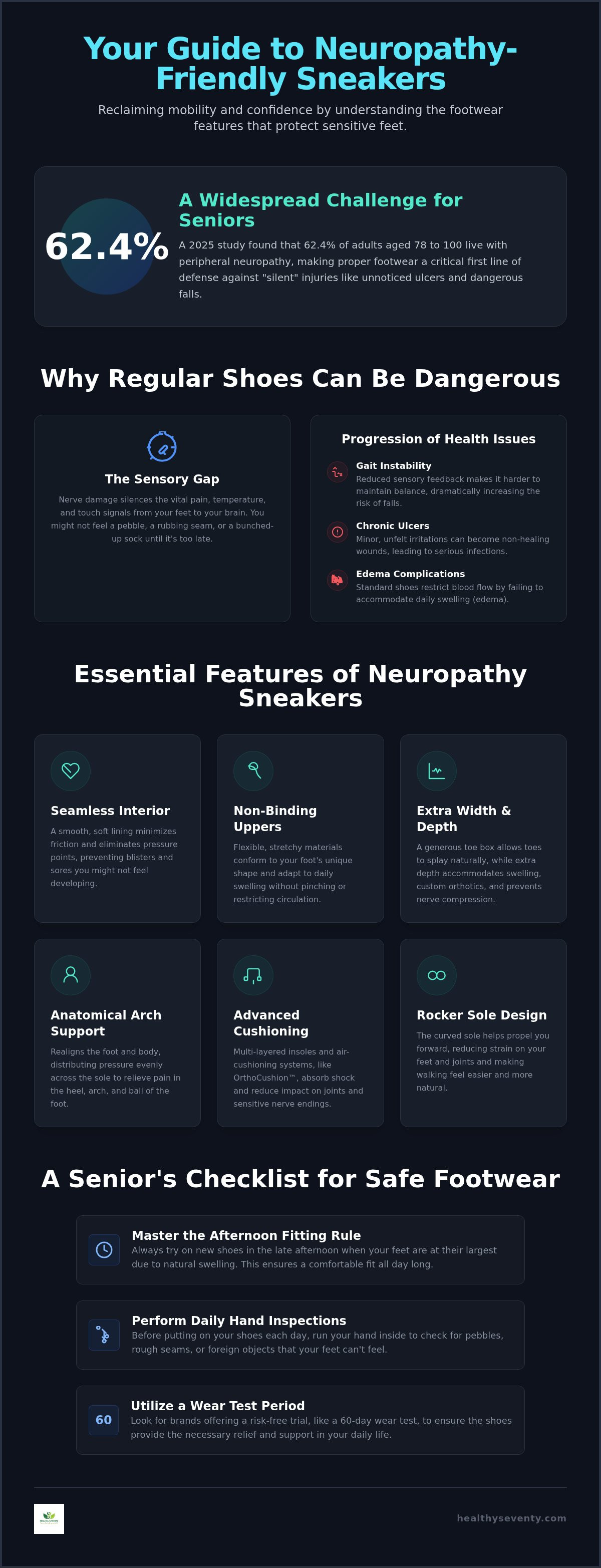 Orthopedic sneakers for neuropathy