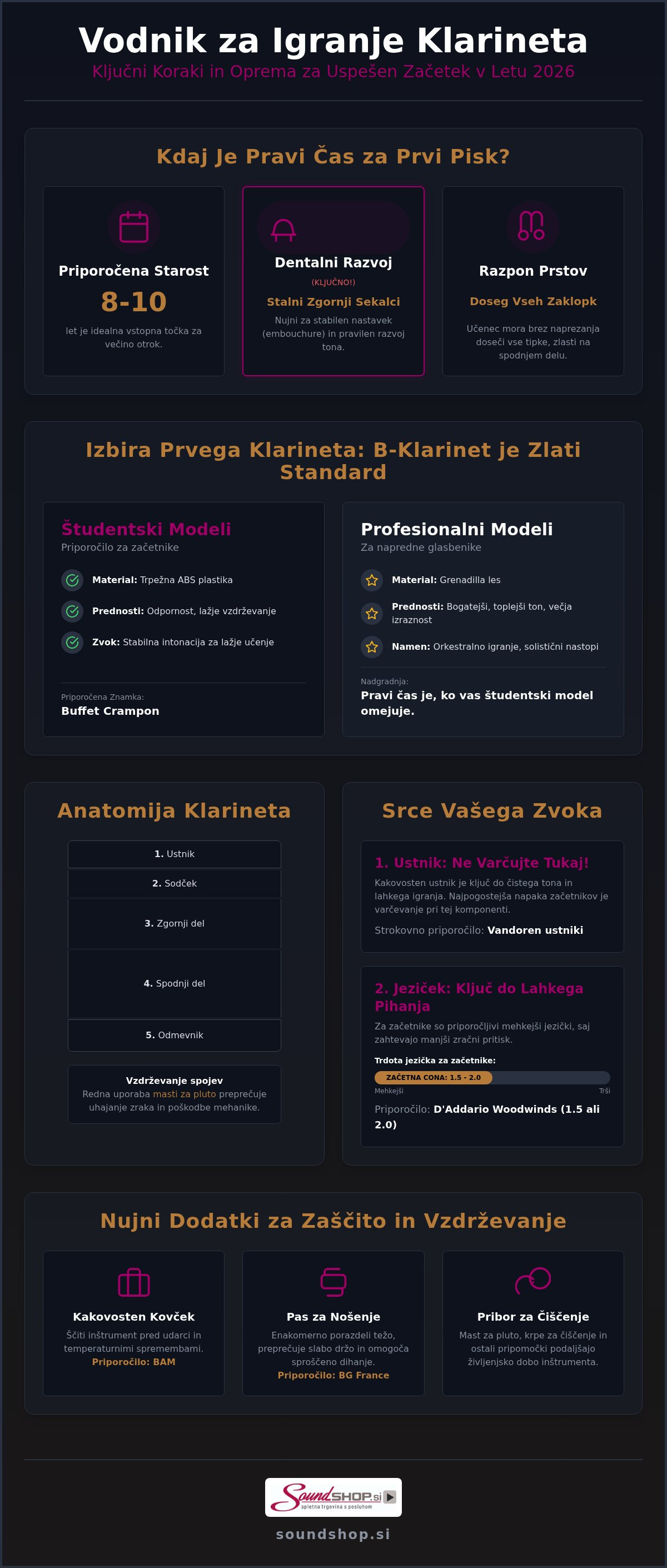 Prvi koraki pri igranju klarineta
