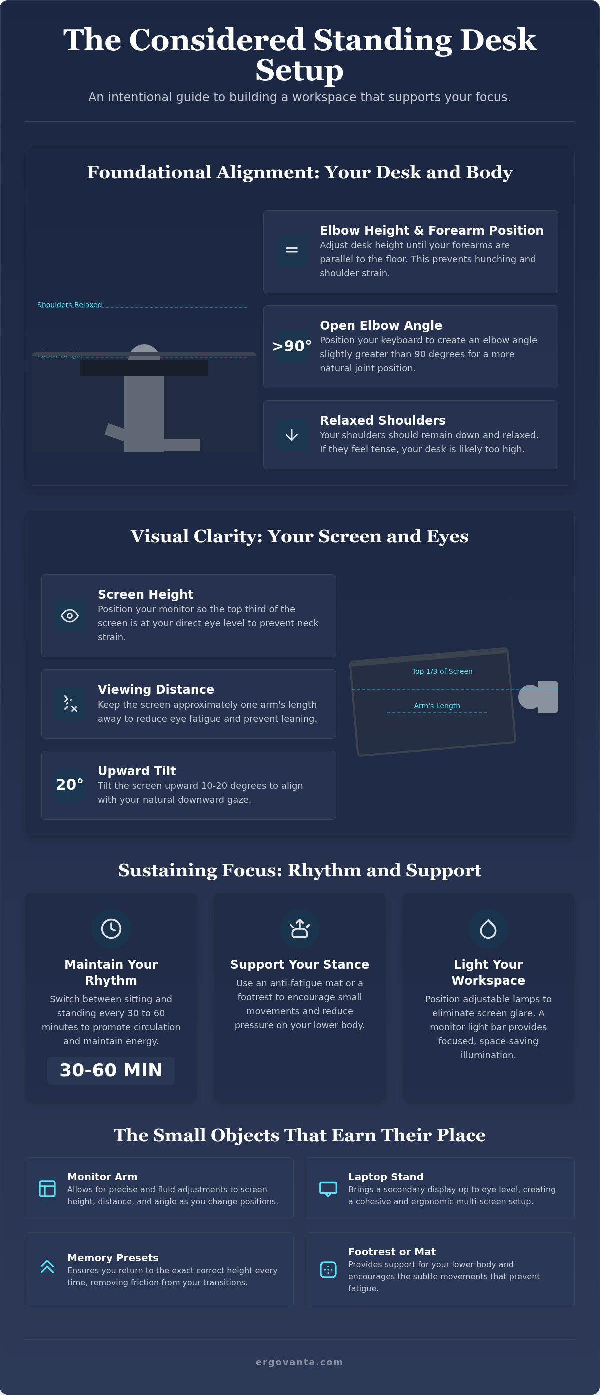 How to make a standing desk more ergonomic
