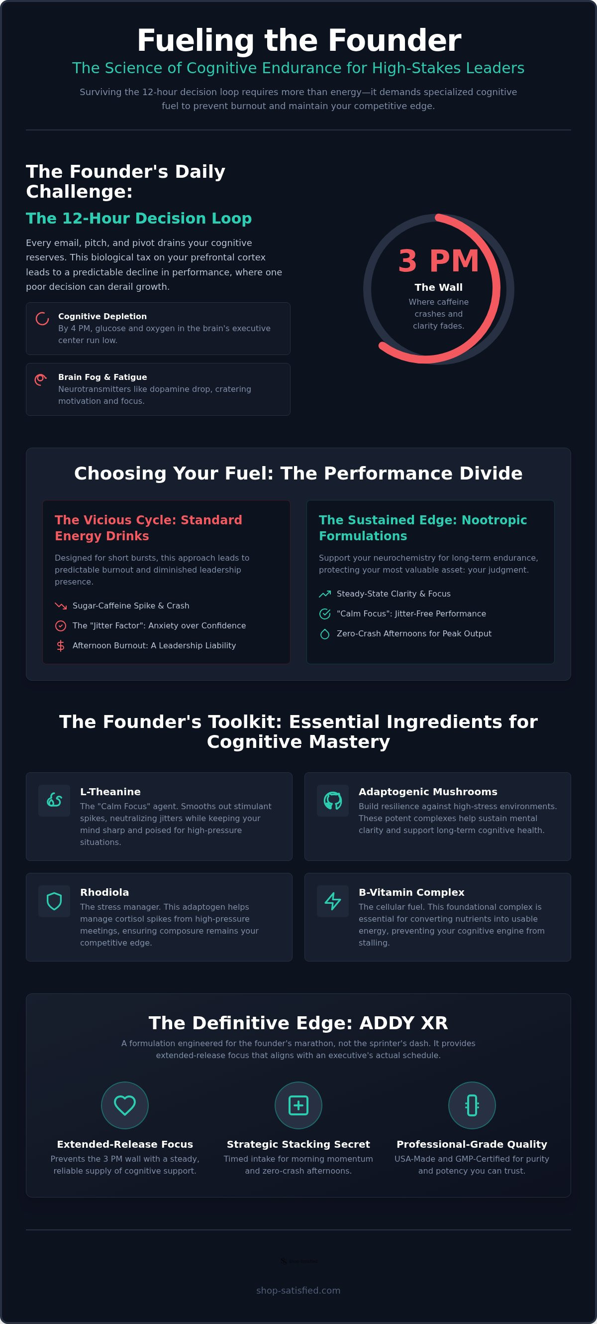 Supplements for entrepreneurs and founders
