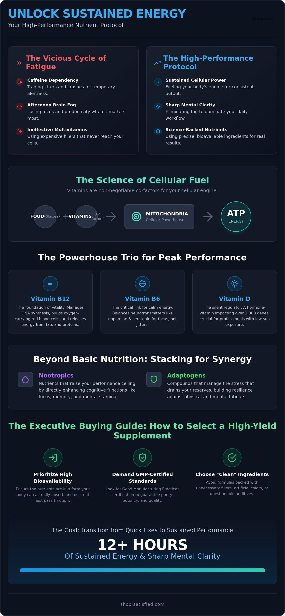 What vitamins give you energy?