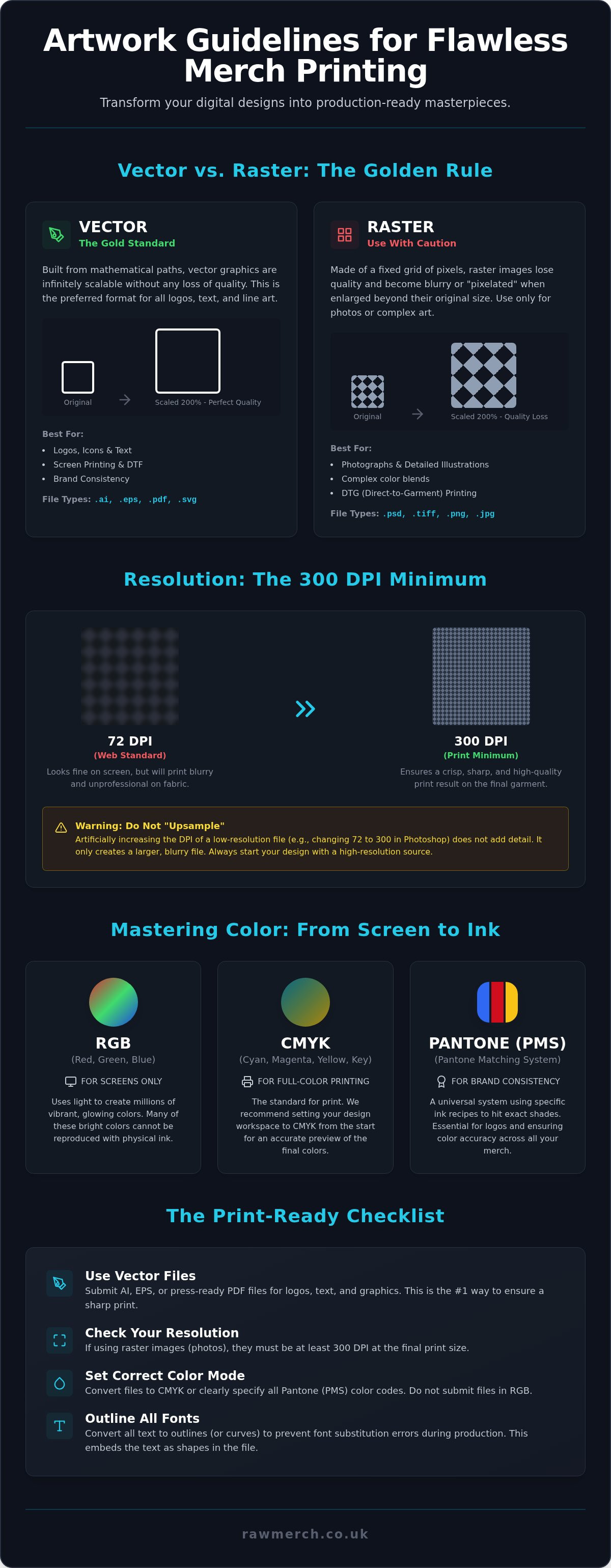 Artwork guidelines for t-shirt printing