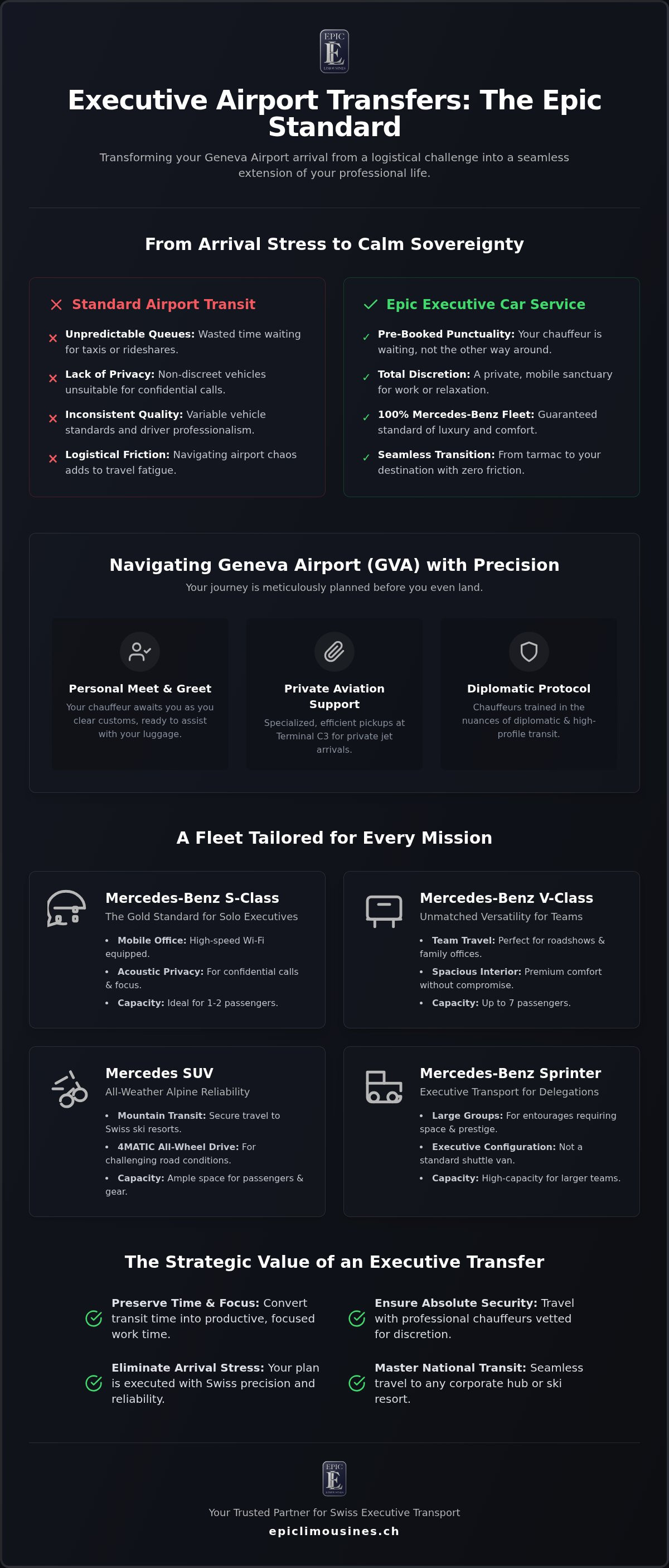 Executive car service geneva airport