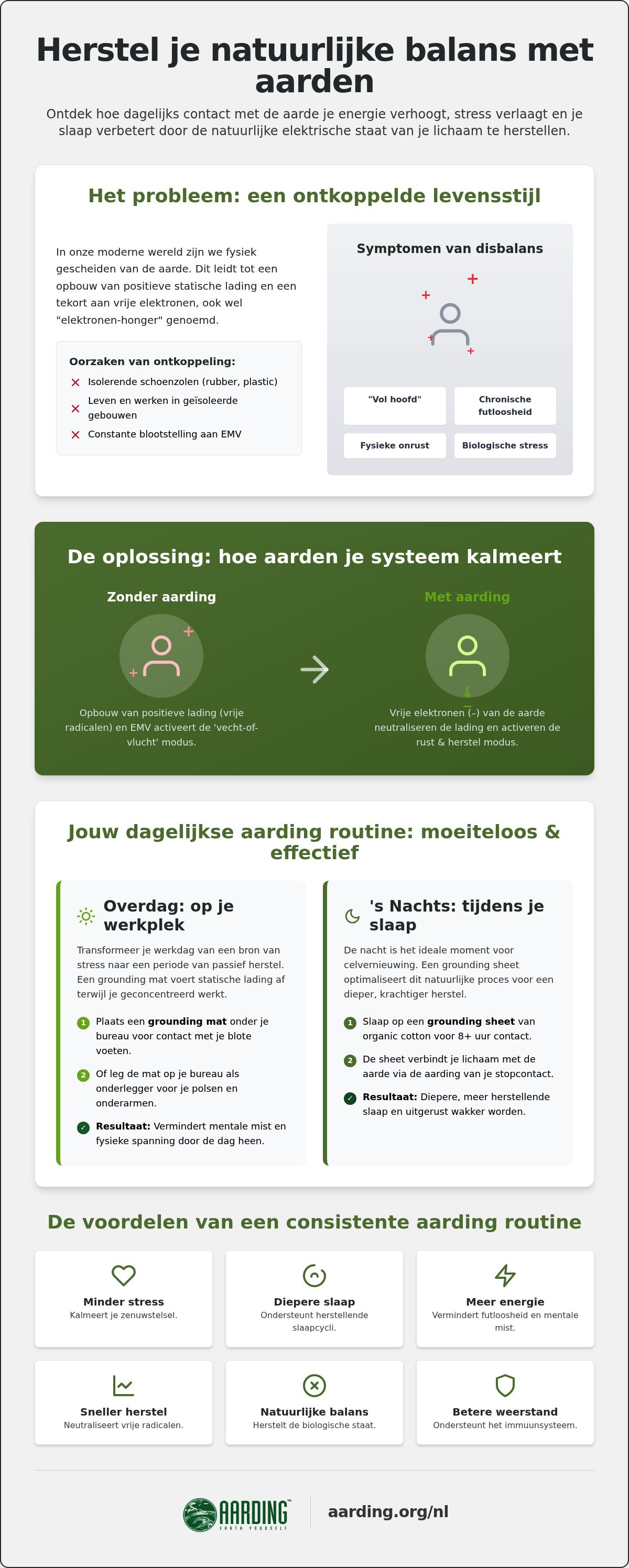 Aarding routine tips