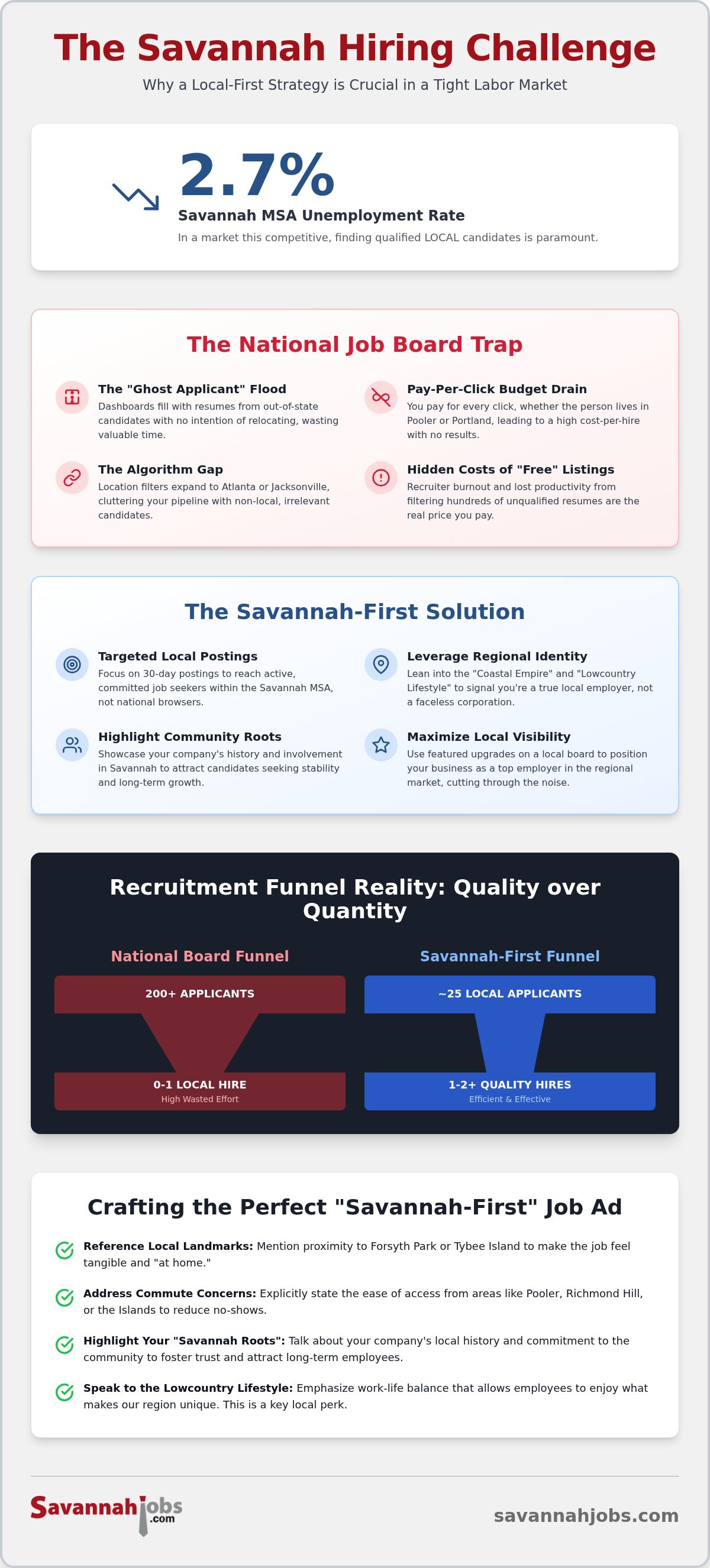 How to attract local job applicants in Savannah
