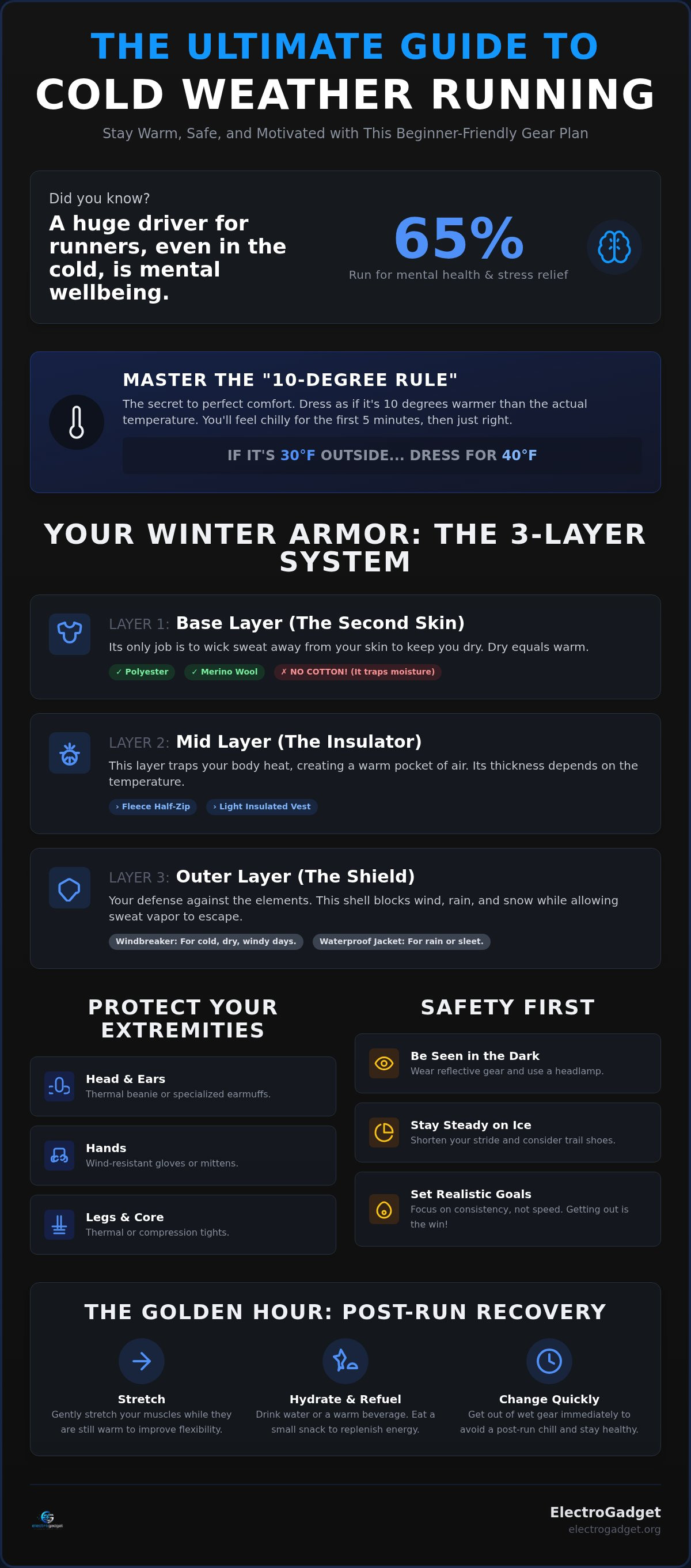 Cold weather running gear for beginners