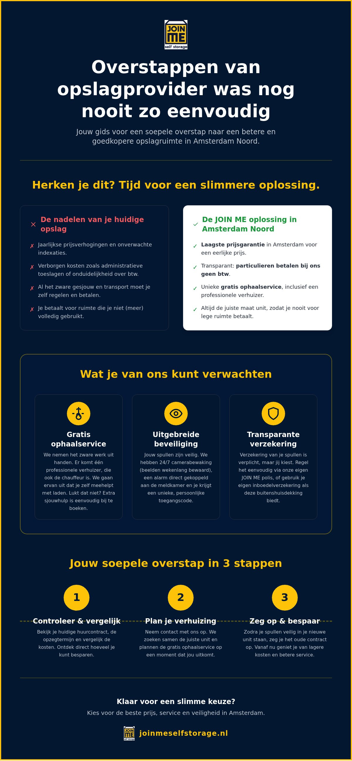 Overstappen van opslagprovider