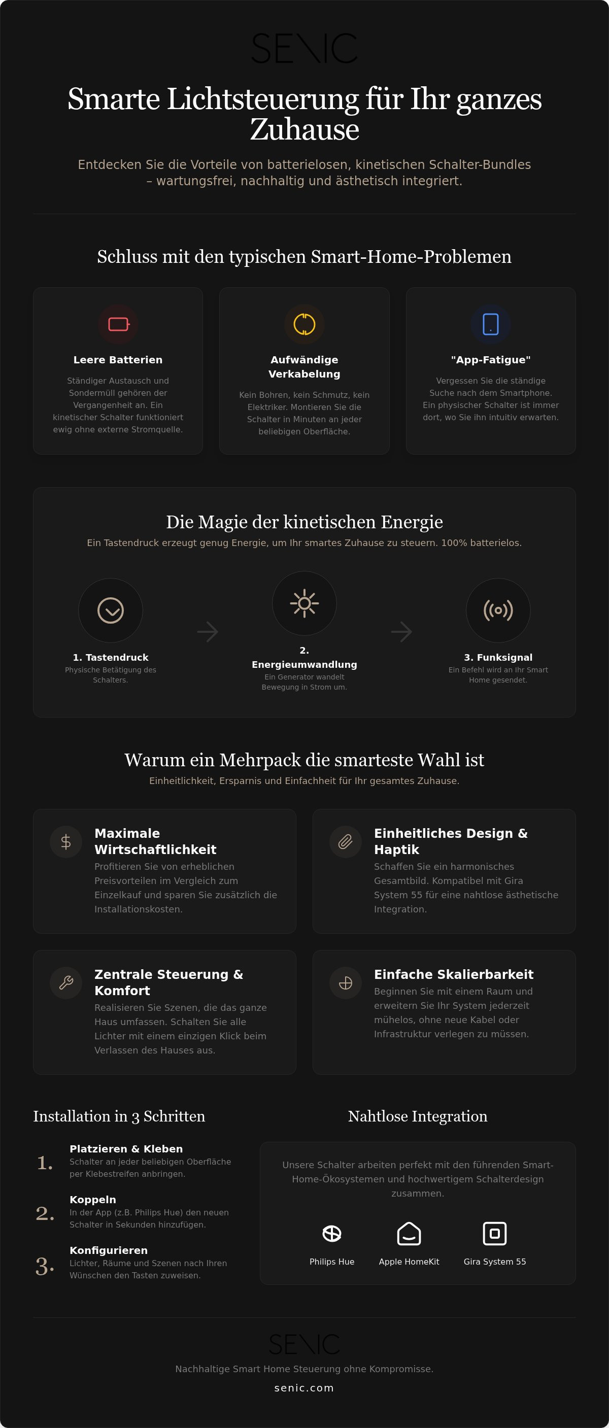 Smart Home Schalter für das ganze Haus