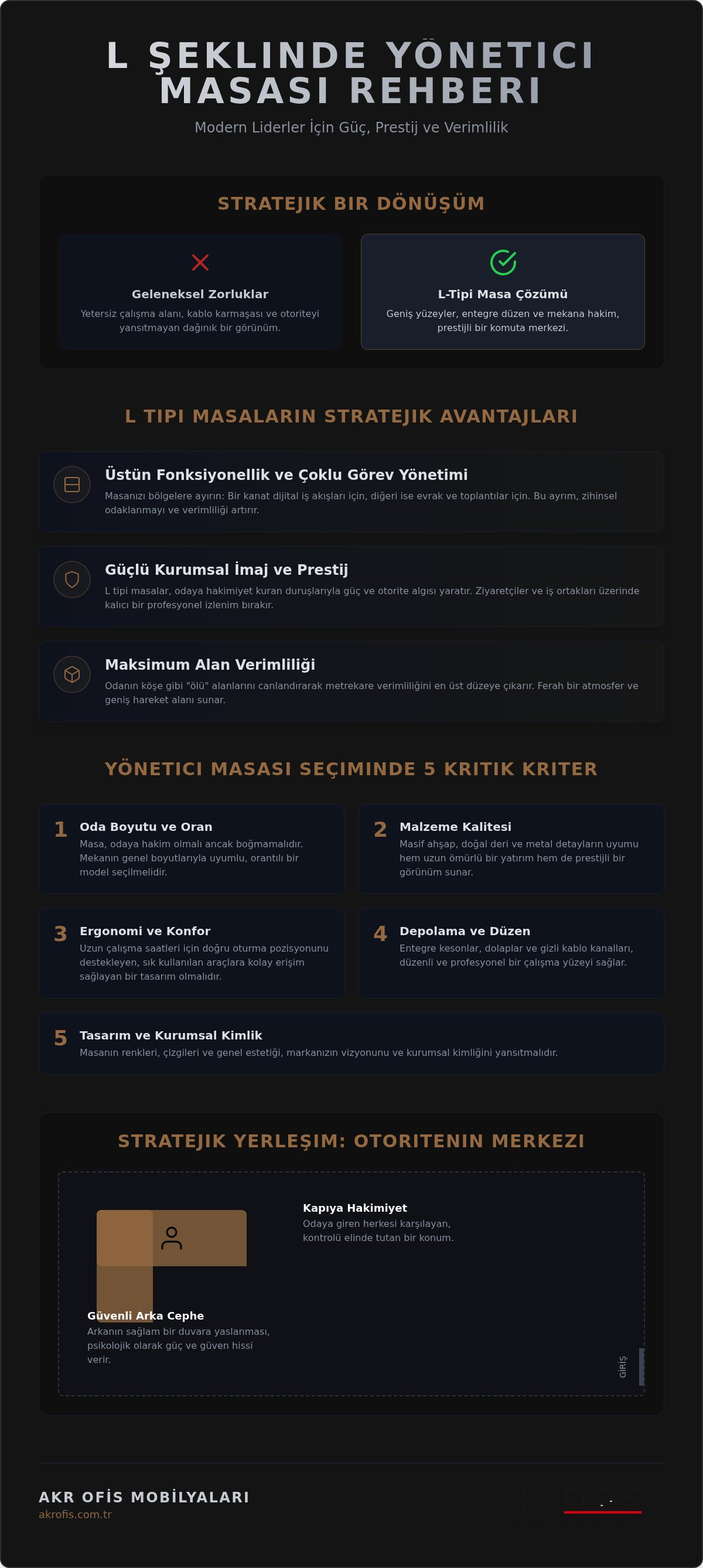 L şeklinde yönetici masası