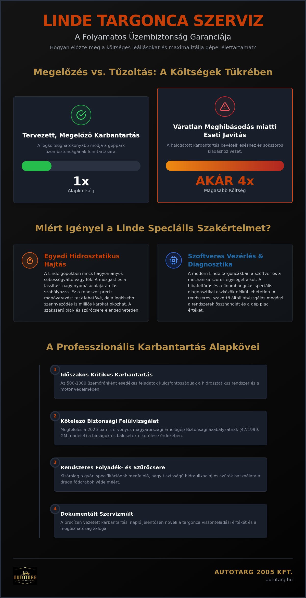 Linde targonca szerviz