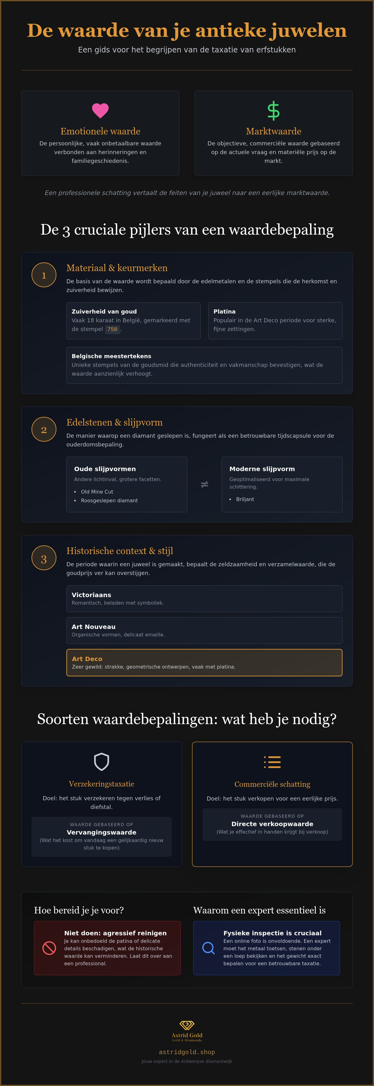 Antieke juwelen waardebepaling