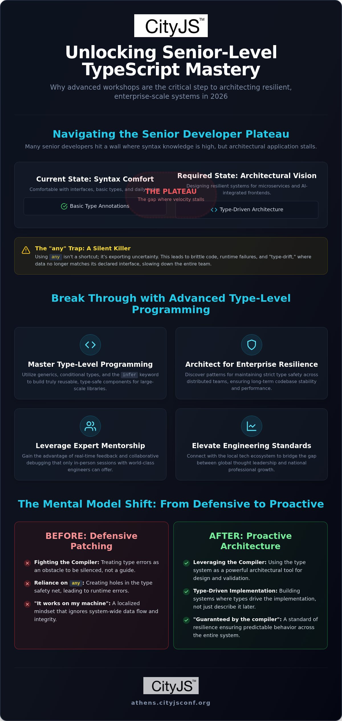 Advanced TypeScript workshops
